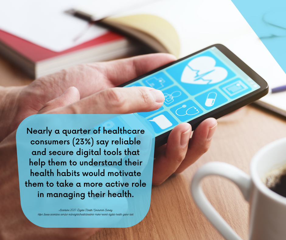 Healthcare Apps fact 3