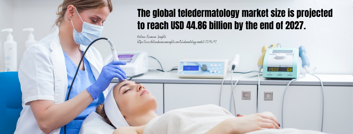 Online Dermatology fact 1