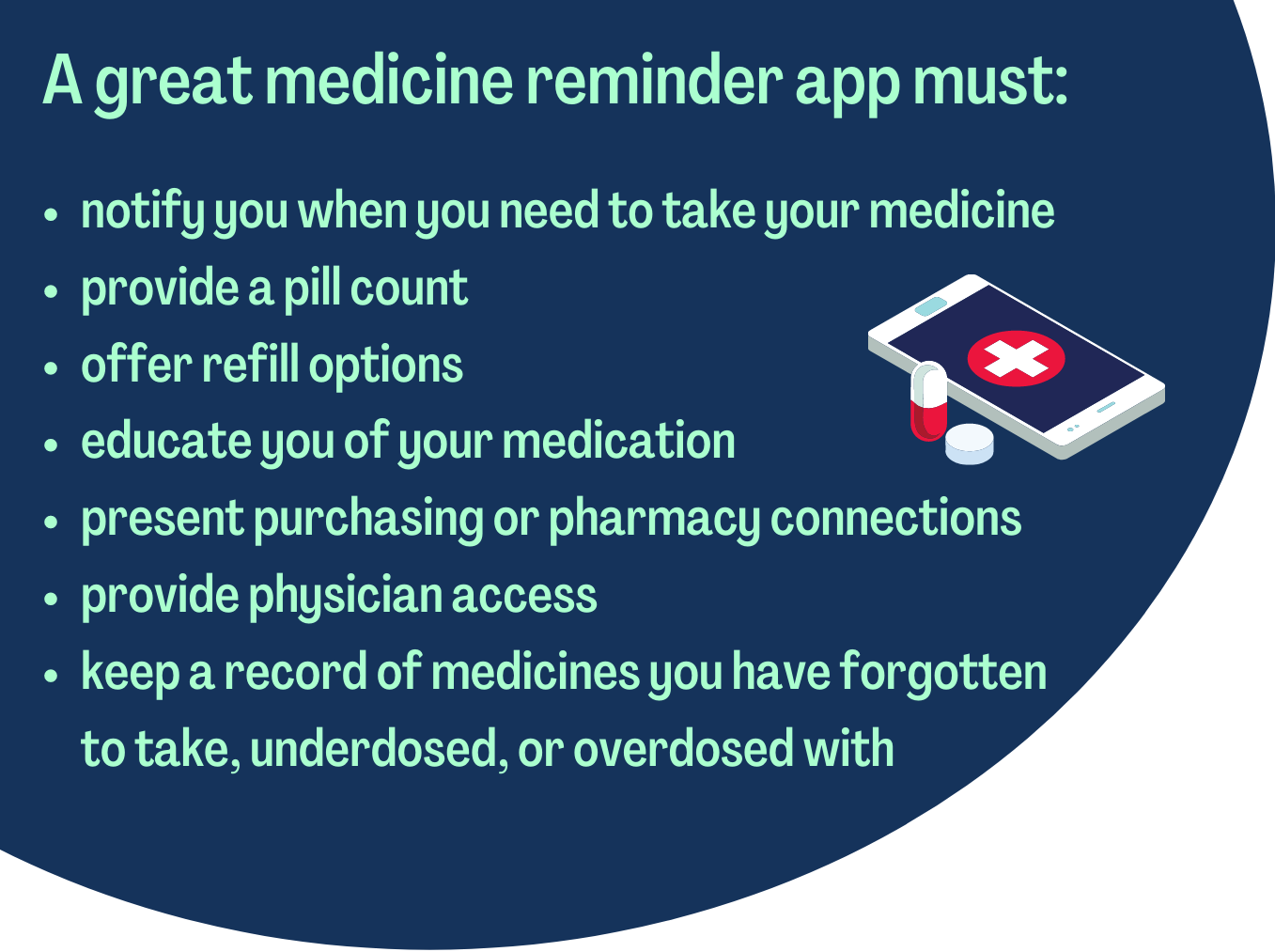 Best Medicine Reminder Apps fact 3
