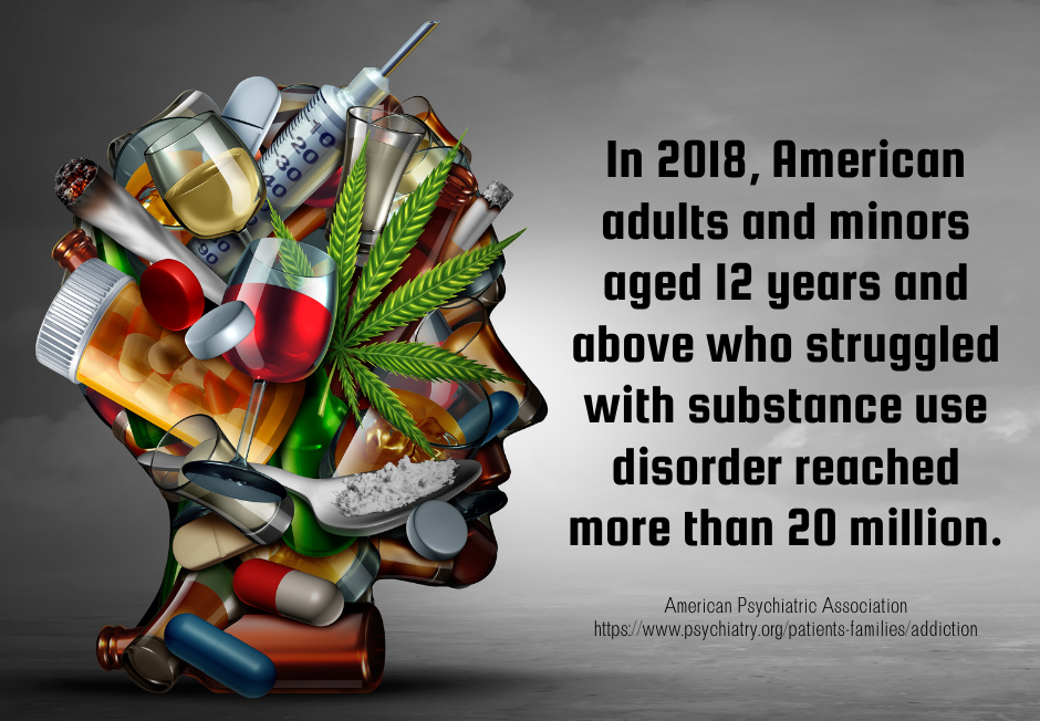 Online Addiction Services fact 5